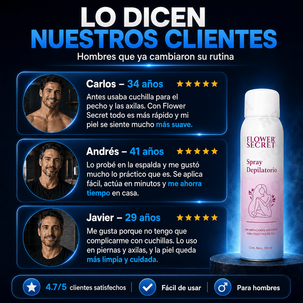Adiós al Vello en Minutos – Spray Depilatorio Flower Secret para Hombres