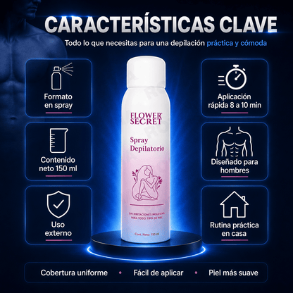 Adiós al Vello en Minutos – Spray Depilatorio Flower Secret para Hombres
